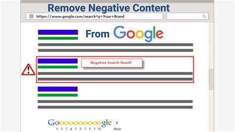 remove unwanted content from google|How to Remove Negative and Unwanted Links from .